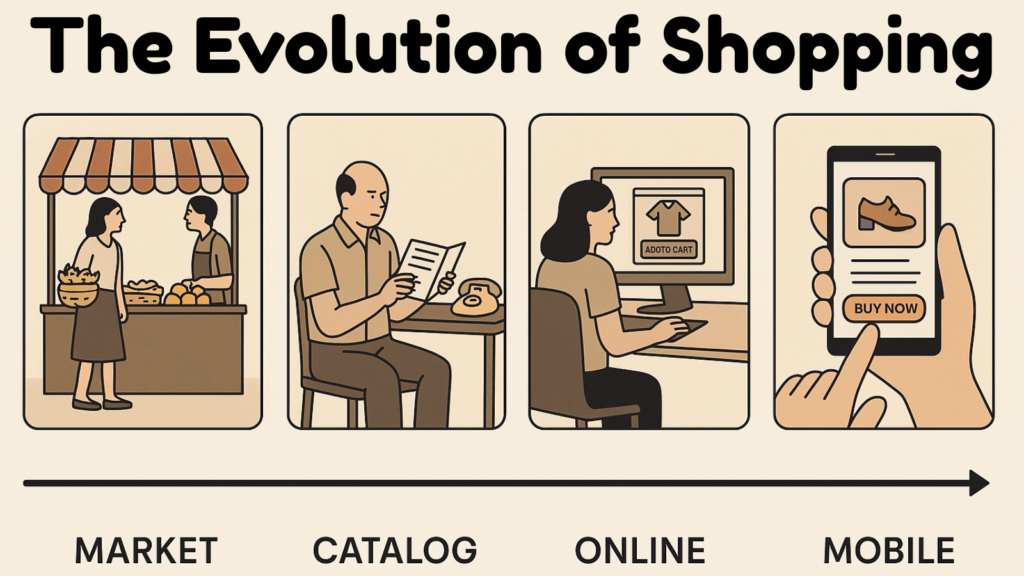 Evolution of Shopping: 7 Shocking Changes Unveiled 1 Evolution of Shopping