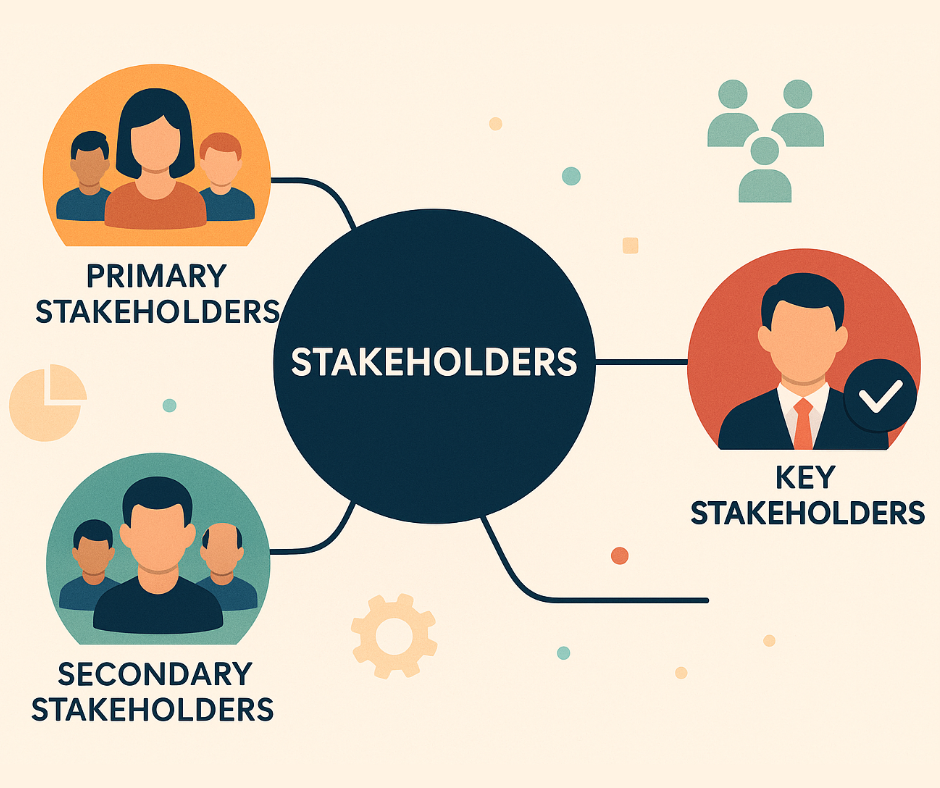 Understanding Stakeholders: Top 7 Powerful Facts 1 Understanding Stakeholders