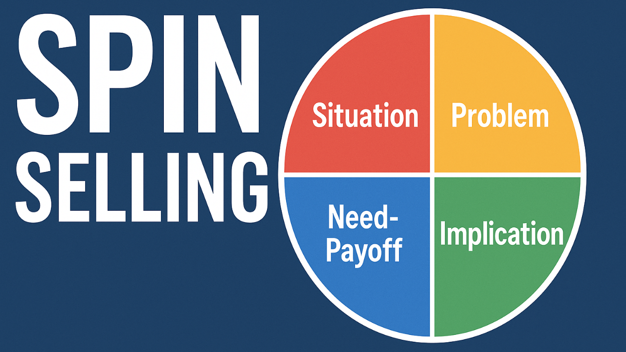 SPIN Selling: Top 4 Proven Steps to Win More Sales 1 SPIN Selling