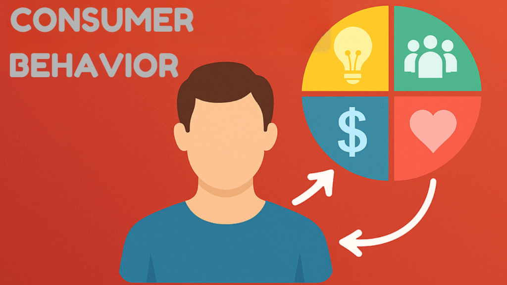 Consumer Behavior: 7 Powerful Facts You Must Know 1 Consumer Behavior