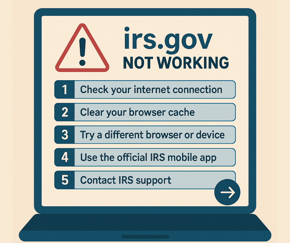 IRS.gov Not Working Today